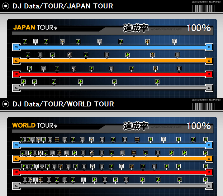 JAPAN/WORLD TOUR WAS COMPLETED!!